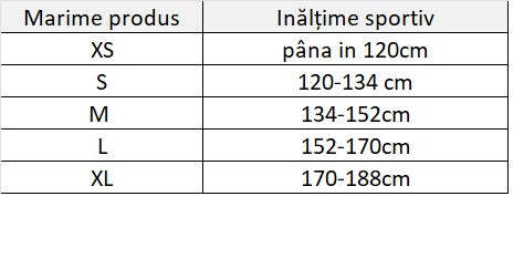 Set protecție Arawaza WKF app (tibiere+botoșei)